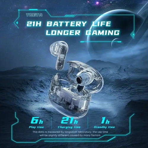 Audífonos Bluetooth Gamer In-ear Langsdom Tg11 Negro E-sports Series Led