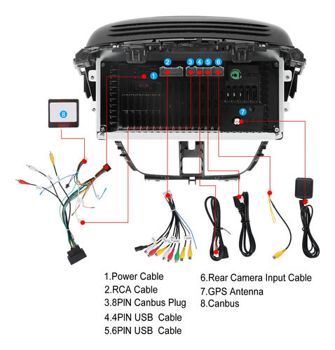 Pantalla Multimedia Peugeot 207 Android Auto Carplay 2gb 64g