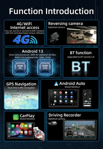 Stereo Peugeot 2008/208  Android Octacore 4gb + 64g Carplay