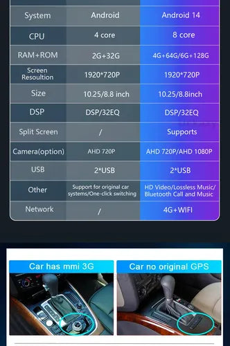 Pantalla Multimedia Audi A4 A5 S4 S5 Carplay Android